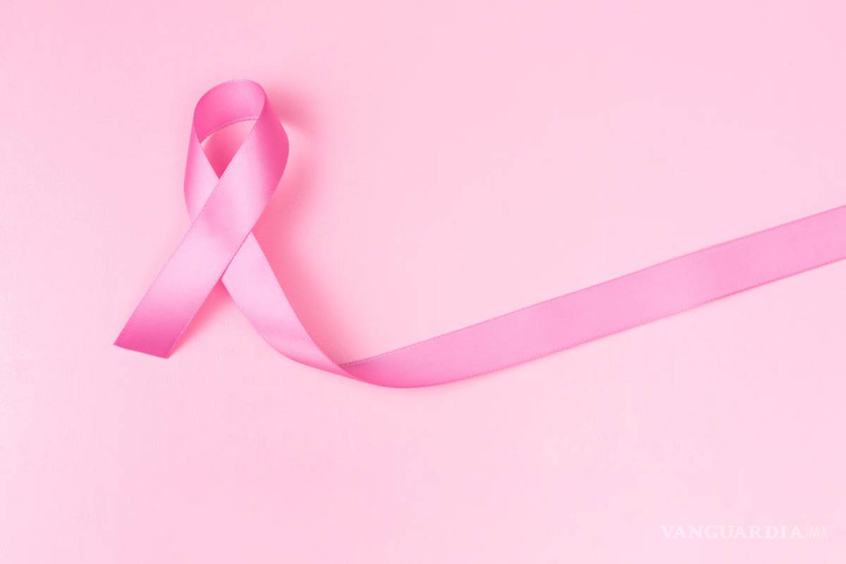 Detección temprana del cáncer de mama para mejorar el pronóstico de las mujeres: INCAN