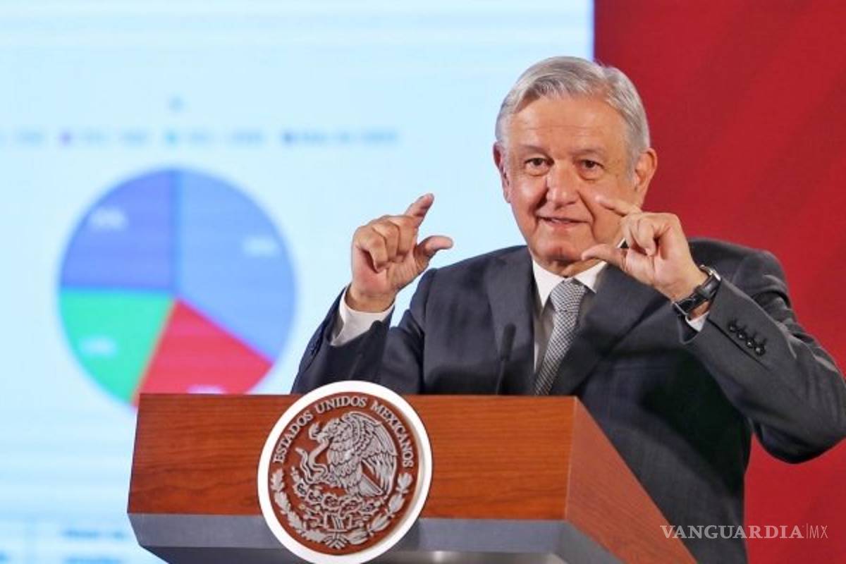 Sigue en pie para el 15 de septiembre la rifa del avión presidencial: AMLO