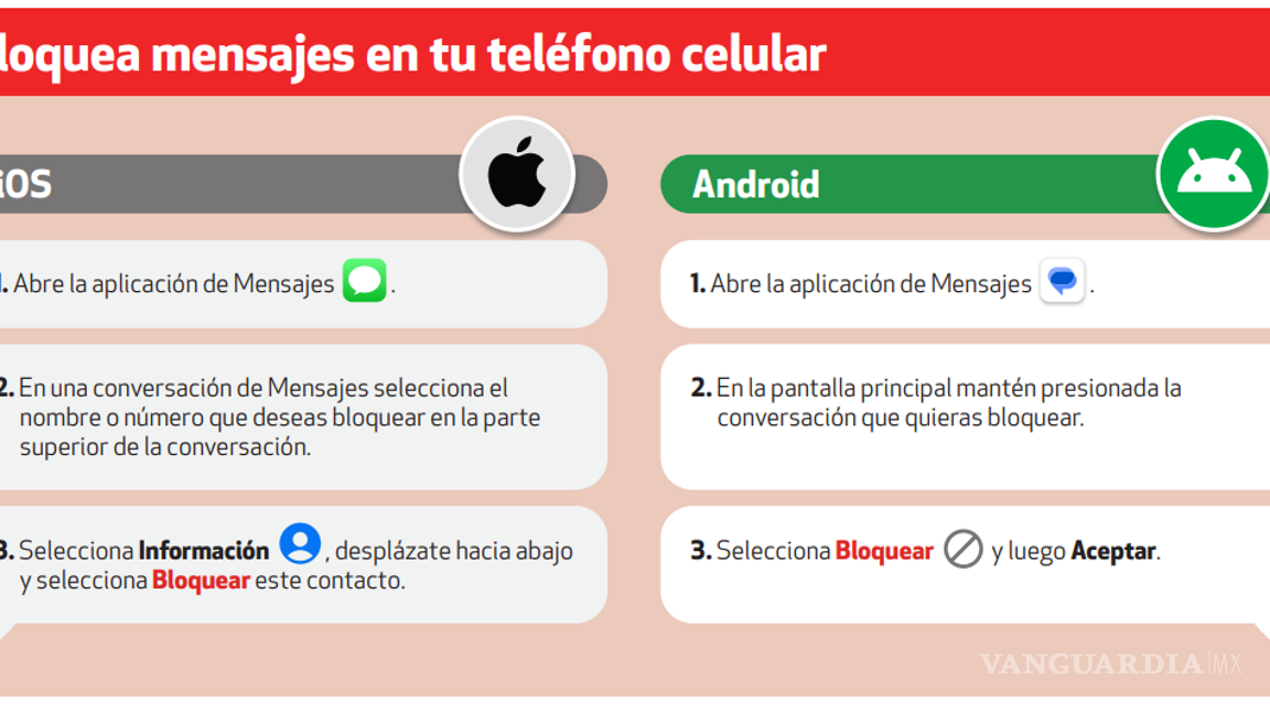 $!¿Cómo bloquear en iOS y Android los mensajes de Spam en el celular?