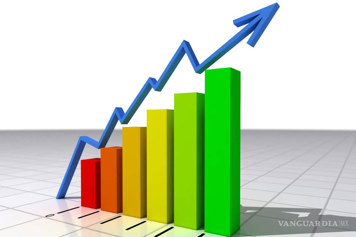 PIB crece 1.1% en primer trimestre de 2018