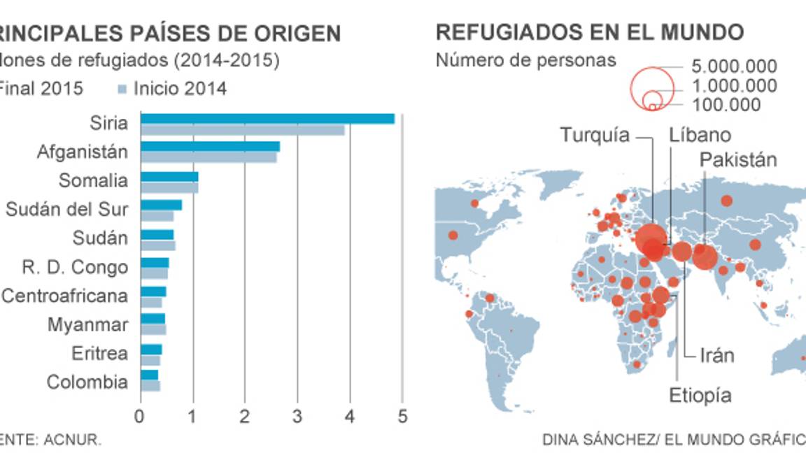 $!¿Por qué 'Borders' y los refugiados de M.I.A no tienen una nominación en los MTV Video Music Awards?