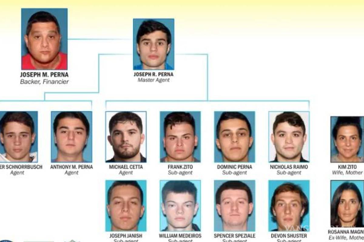 Cómo en Los Soprano... desarticulan mafia de Nueva Jersey dedicada a las apuestas deportivas ilegales