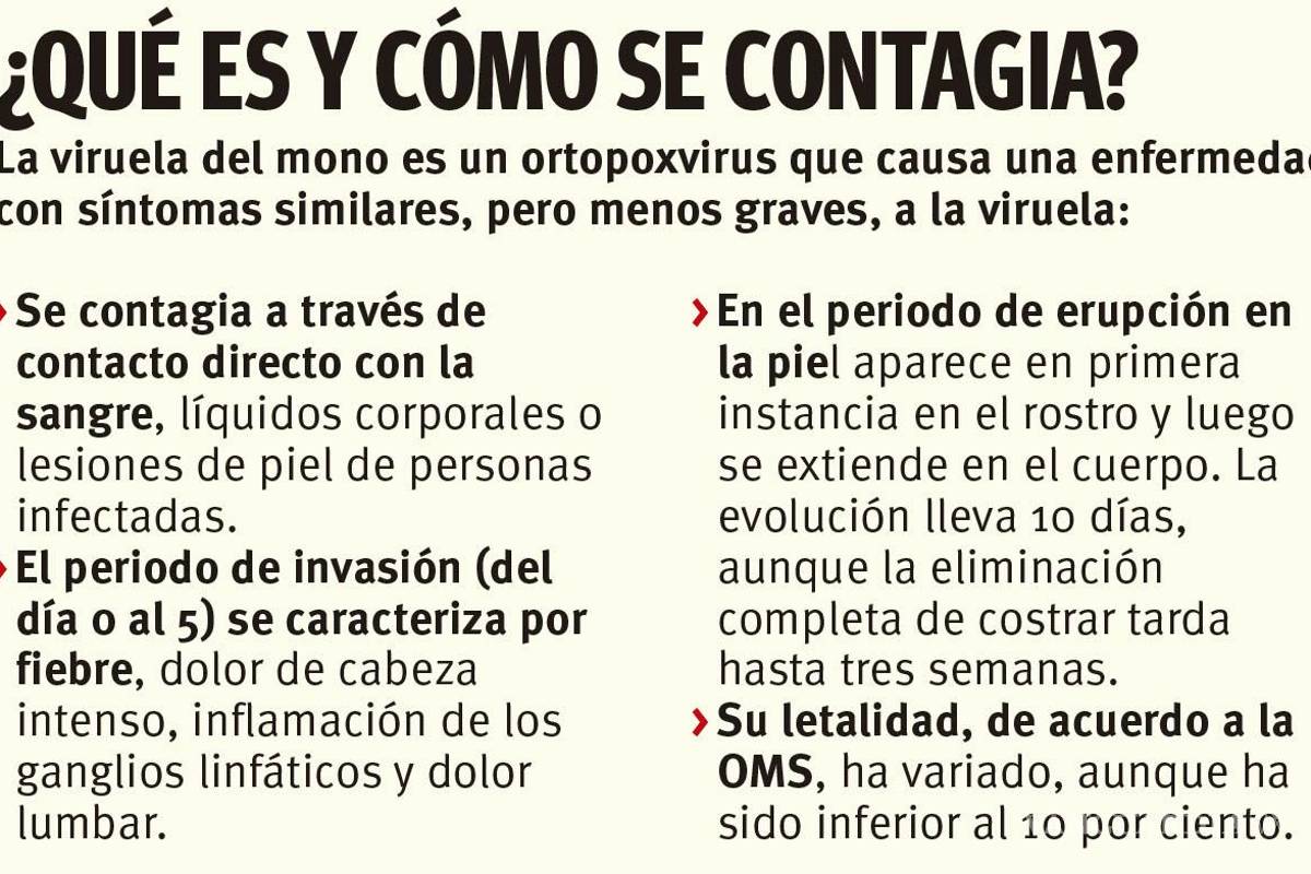 $!Ronda a Coahuila viruela del mono: confirman primer paciente en Nuevo León