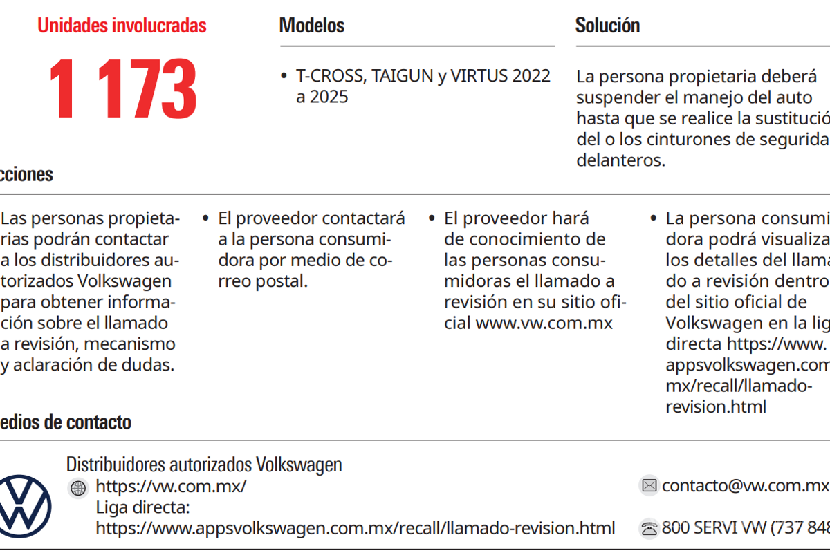 $!Profeco llama a revisión vehículos Volkswagen por falla en cinturones de seguridad