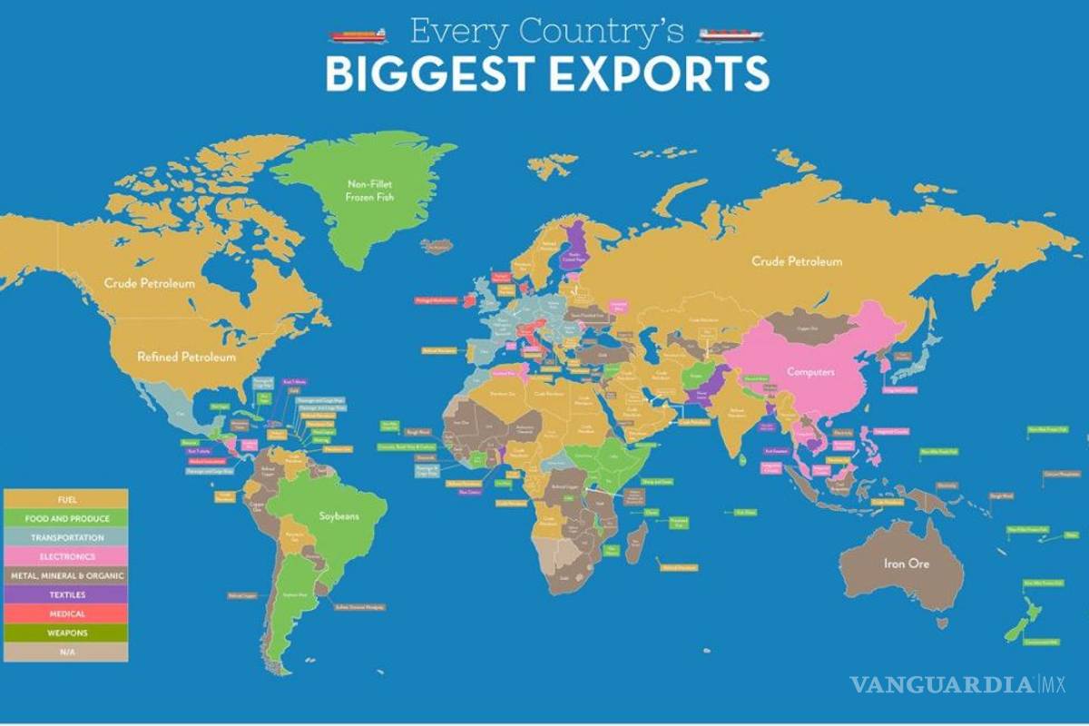 ¿Qué es lo que más exporta e importa cada país del mundo?