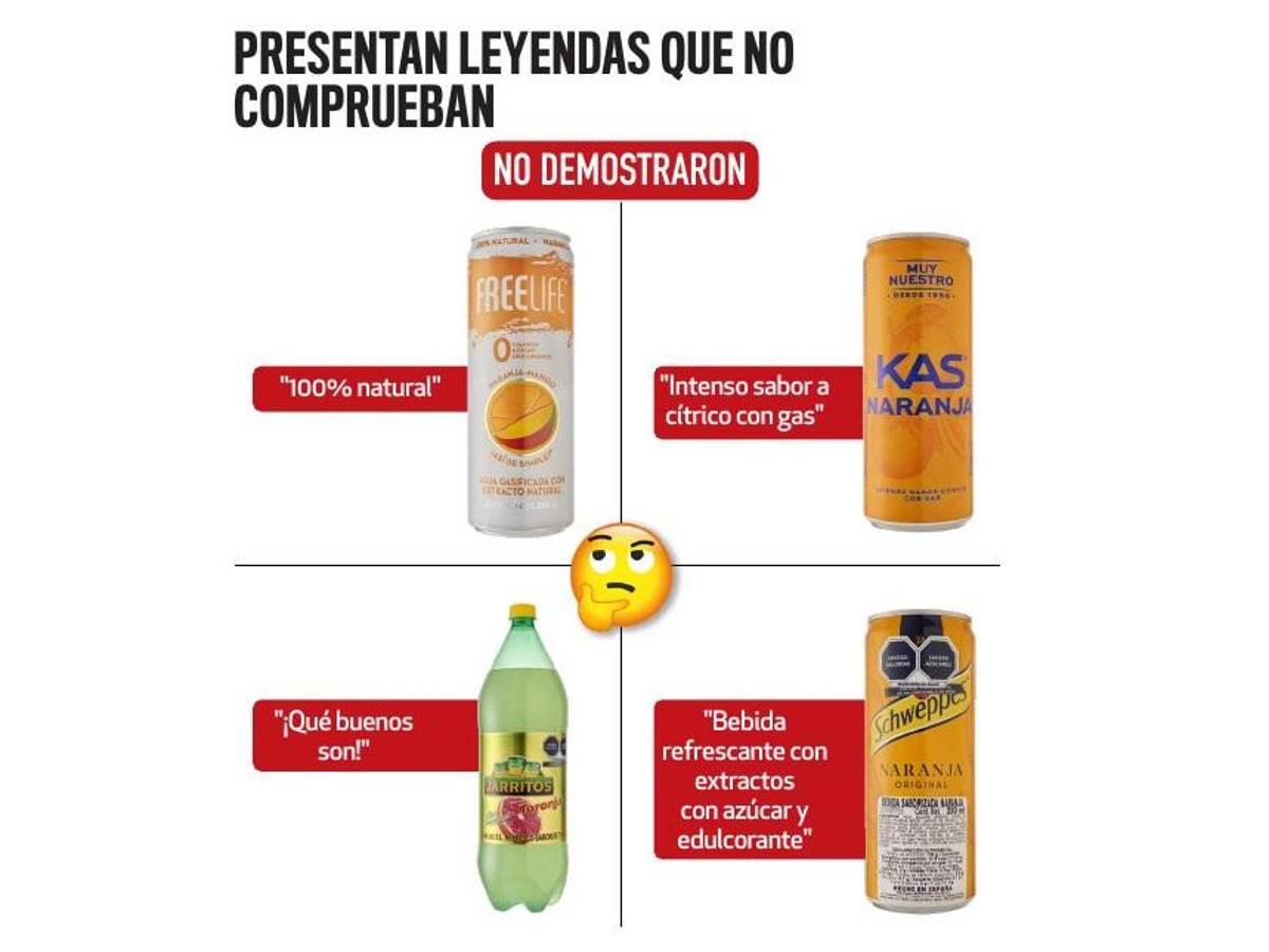 $!¿Cuánta azúcar tiene tu refresco?, Profeco te lo dice
