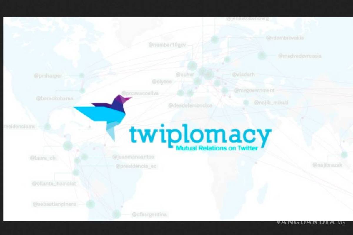 Twitter es la red social preferida para la diplomacia digital