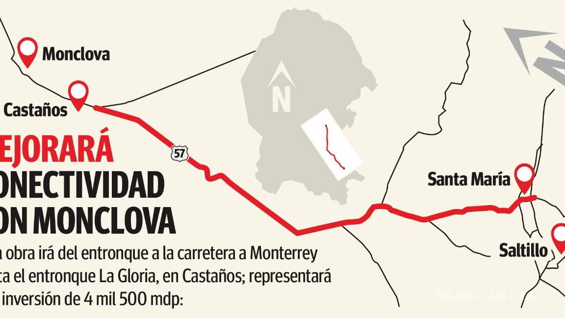 $!Ampliación de carretera Saltillo-Monclova iniciará en entronque a Monterrey; va en proyecto ejecutivo