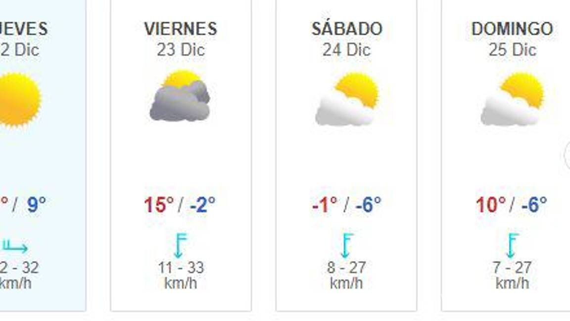 $!¡Blanca Navidad!... Caerá aguanieve en Coahuila en Nochebuena; frentes fríos 18 y 19 golpearán al estado