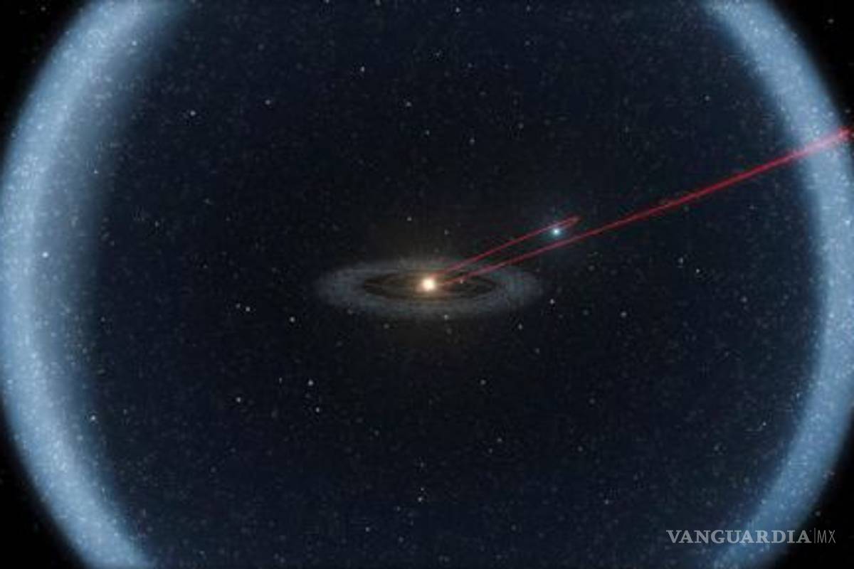 Descubren cometa 'único', prevén aporte pistas sobre origen del Sistema Solar