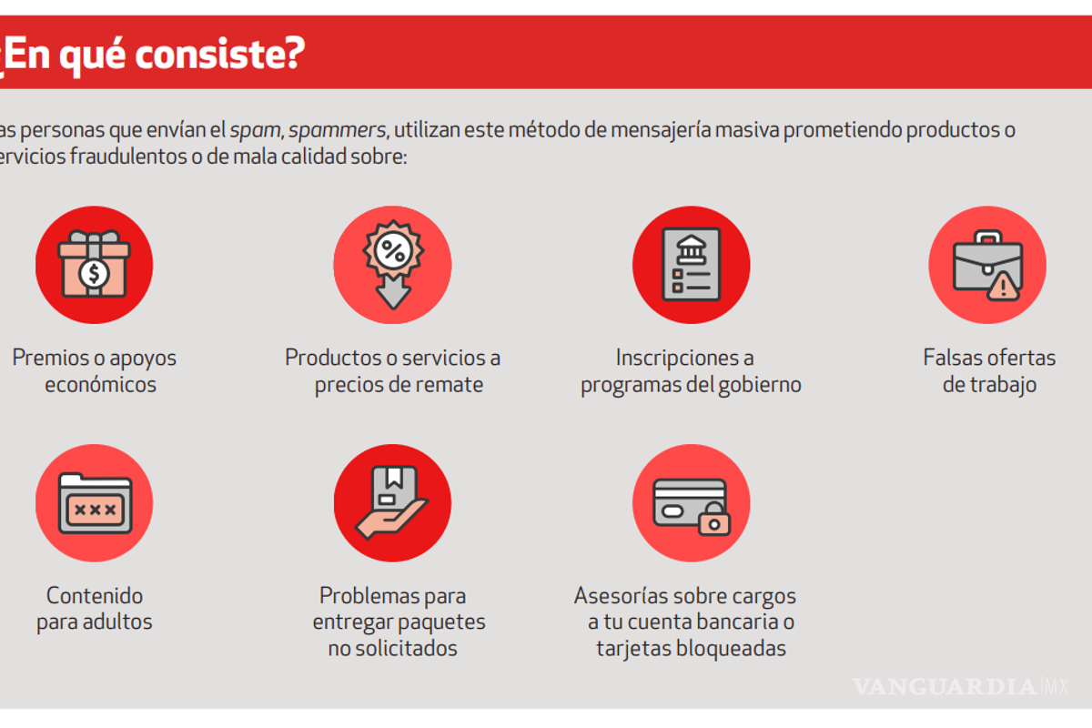 $!¿Cómo bloquear en iOS y Android los mensajes de Spam en el celular?