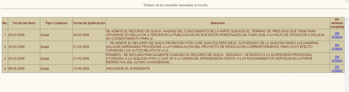 $!Representante de Morena en Jalisco fue abogado de la familia del Chapo; lo niega pero hay pruebas