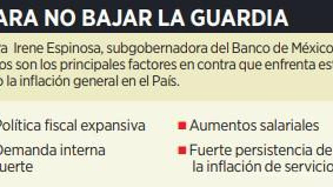 $!Inflación enfrentará panorama más complejo en 2024: Banxico