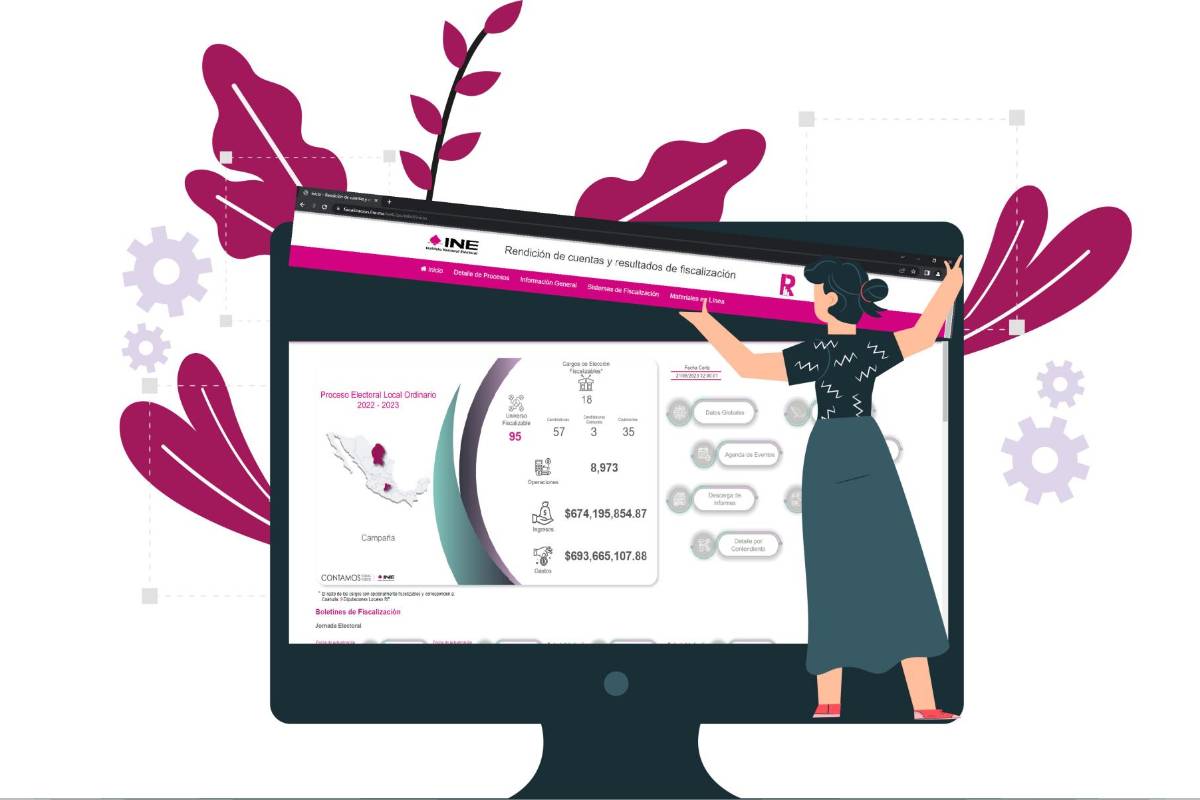 Coahuila: Arrancan con omisiones y anomalías reportes de gastos de candidatos a alcaldías