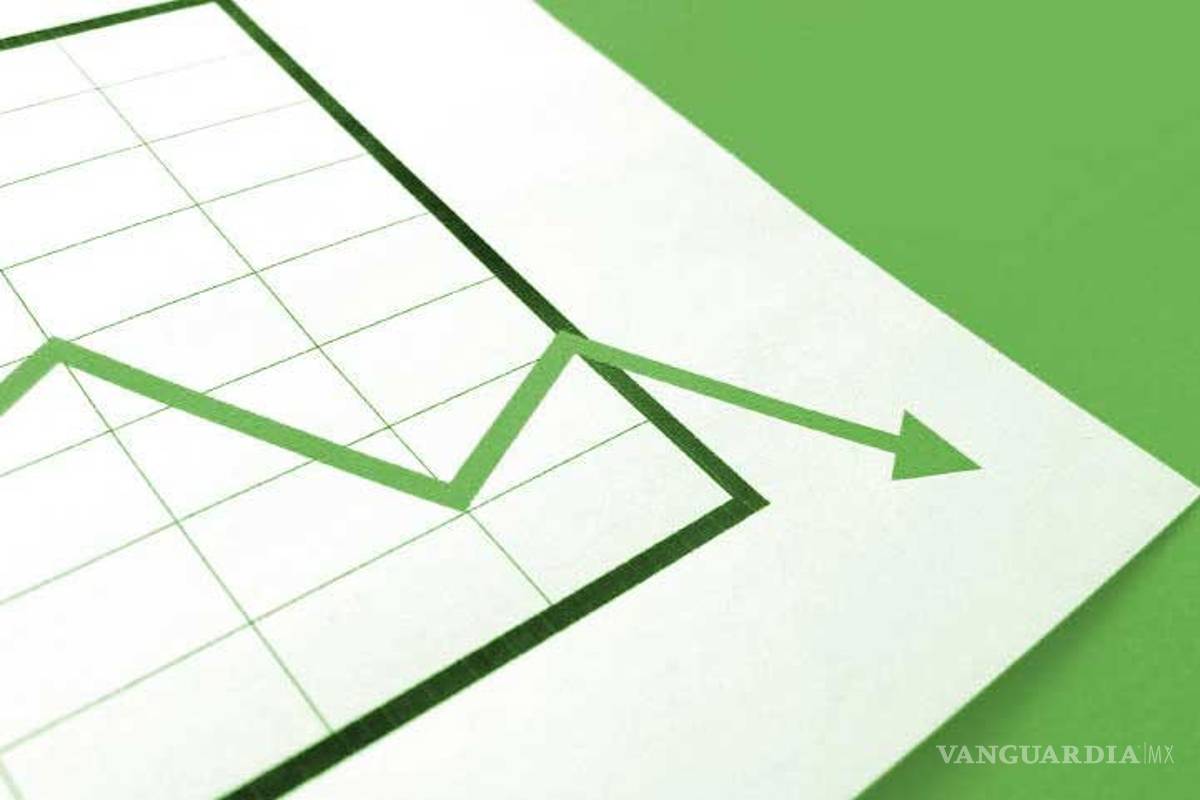 Tendencia económica de México va en picada: Inegi