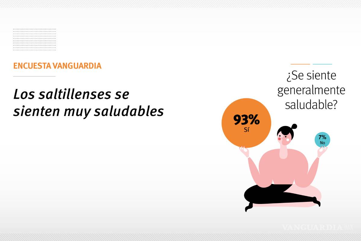 Inicia en Coahuila Tercera Semana Nacional de Salud; participarán mil 297 vacunadores