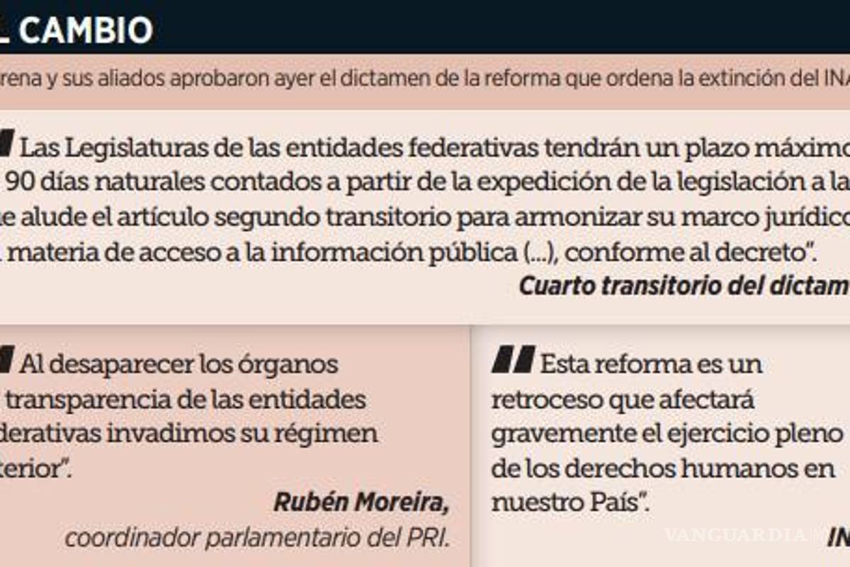 $!Avanza desaparición de los INAI estatales