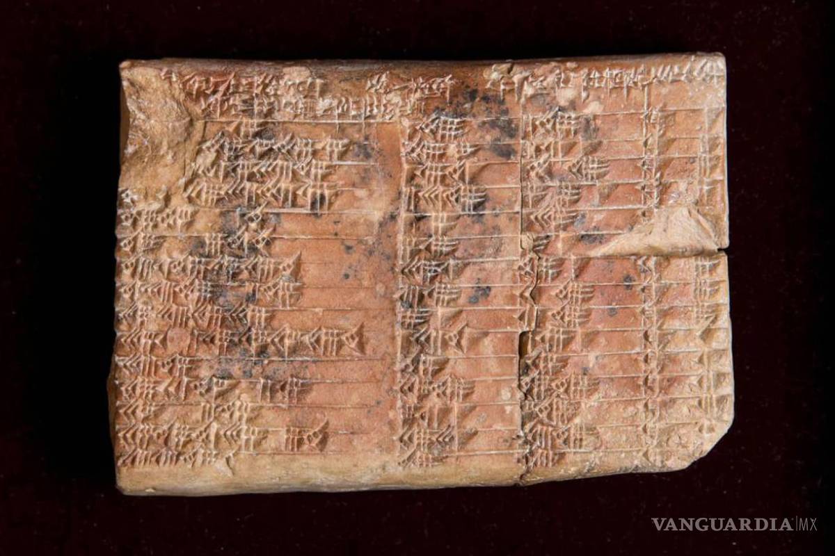 Pitágoras no creó el 'Teorema de Pitágoras'