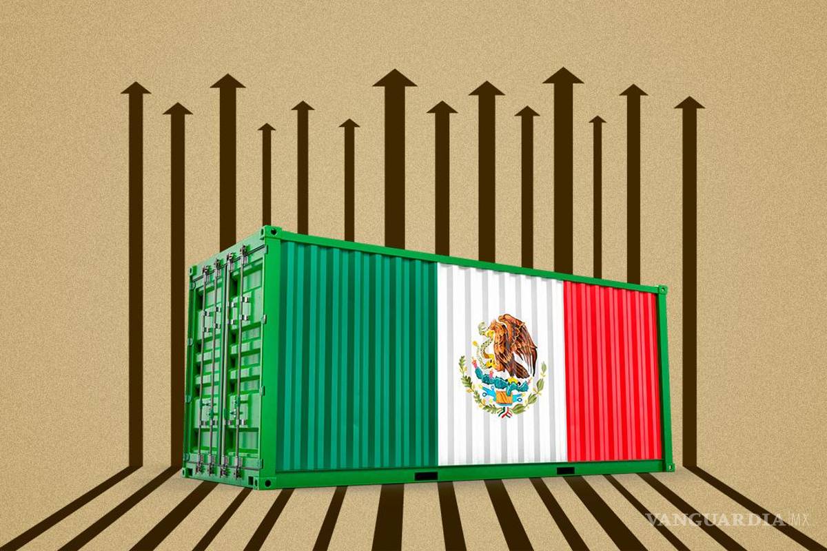 Exportaciones en México incrementaron 14.2%; fueron impulsadas por la industria manufacturera
