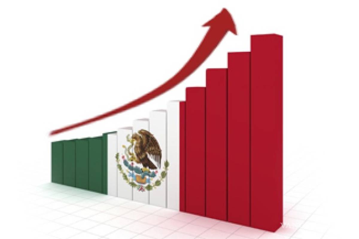 ¿Por qué México no crece más?... El FMI lo explica