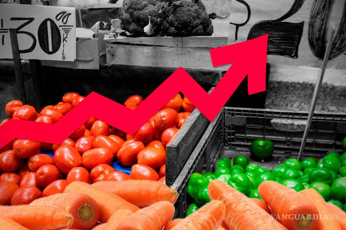 Aumento al salario mínimo del 12% impactará en productos: Canaco Acuña