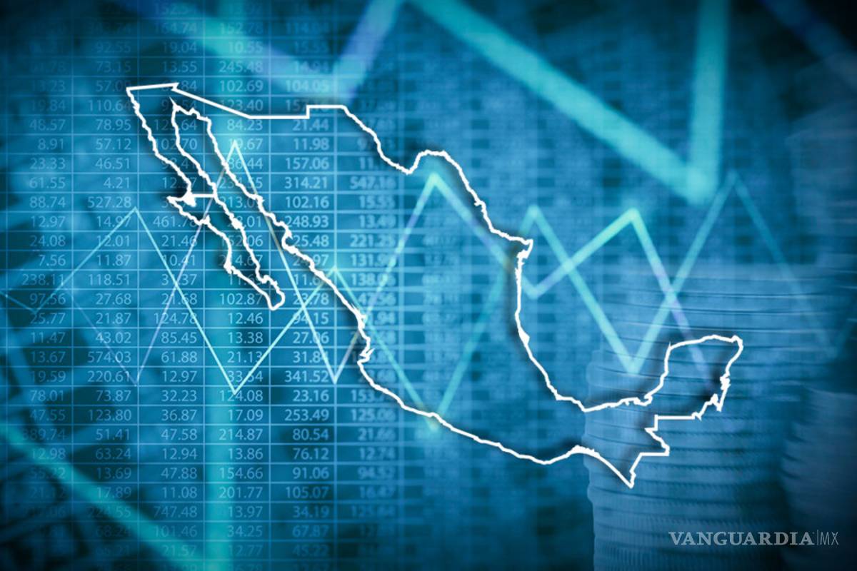 PIB de México avanza 12.1% al cierre del 3T; muy similar al de seis años antes