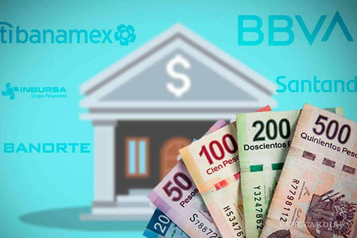 Ganancias de los bancos en México caen por segundo mes consecutivo