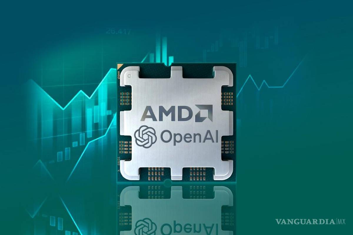 Las acciones de AMD se disparan un 35% tras un acuerdo clave de IA con OpenAI