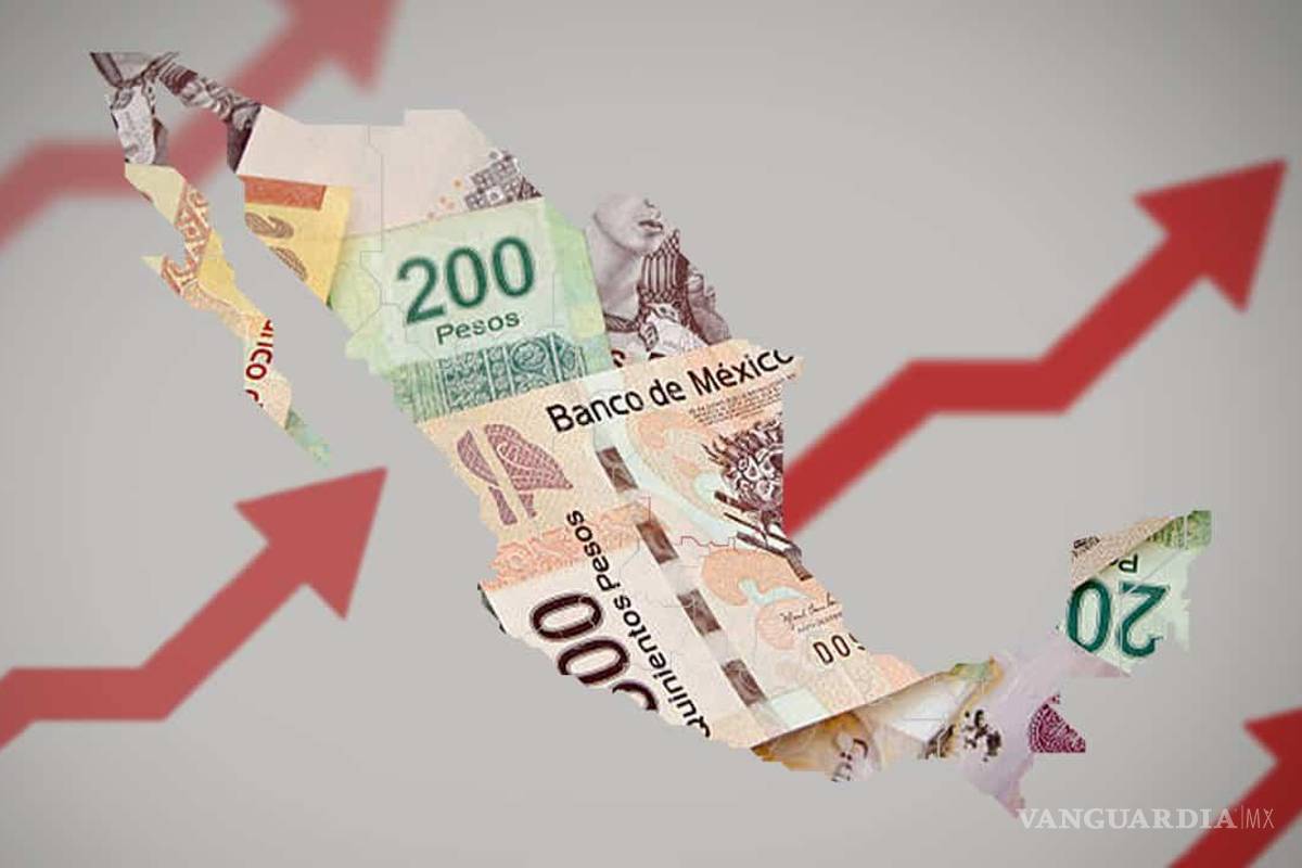 Mejora FMI expectativa de PIB para México a 2.6% en 2023