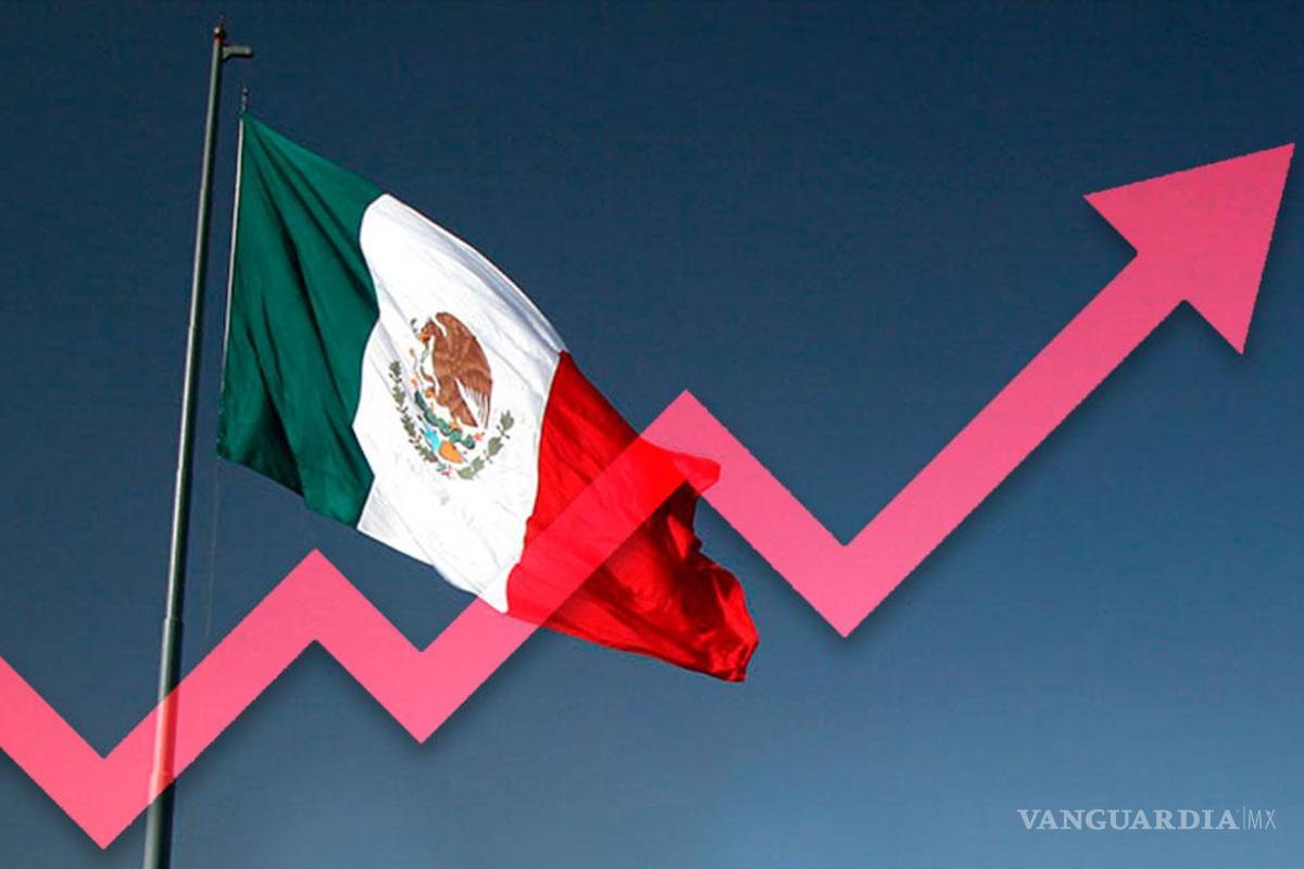 Crece el optimismo y prevén que el PIB mexicano rebase el 3% este año