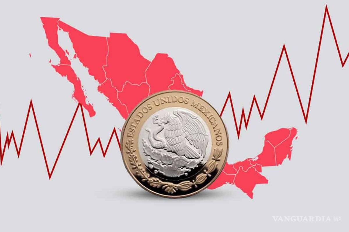 Economía mexicana creció 3.1% en 2023, pero desaceleró al cierre del año