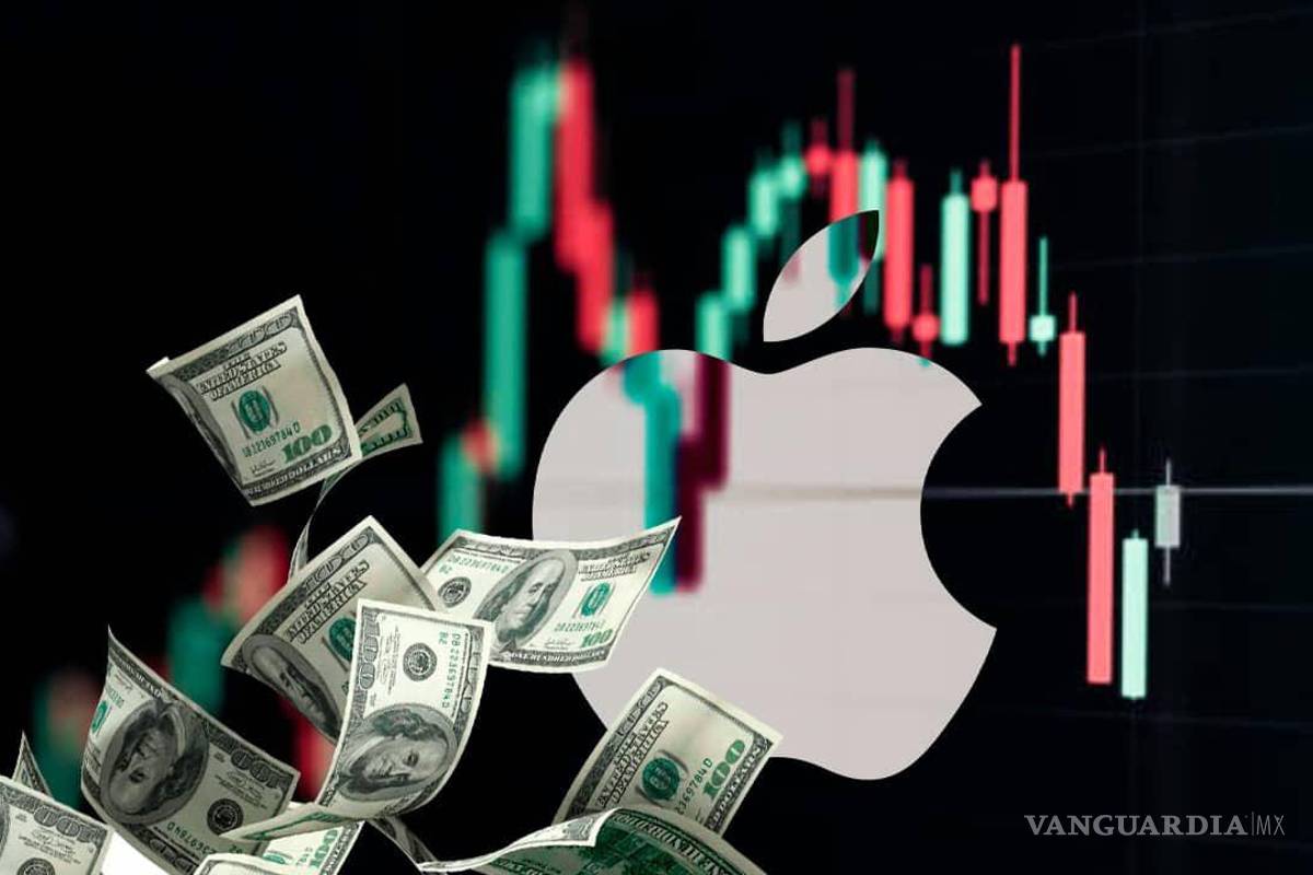 Apple vuelve a rebasar los 3 billones de dólares en valor de capitalización