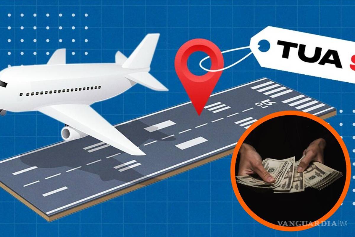 Cámara de Diputados aprueba incremento de TUA; recaudación será para la Sedena y Semar