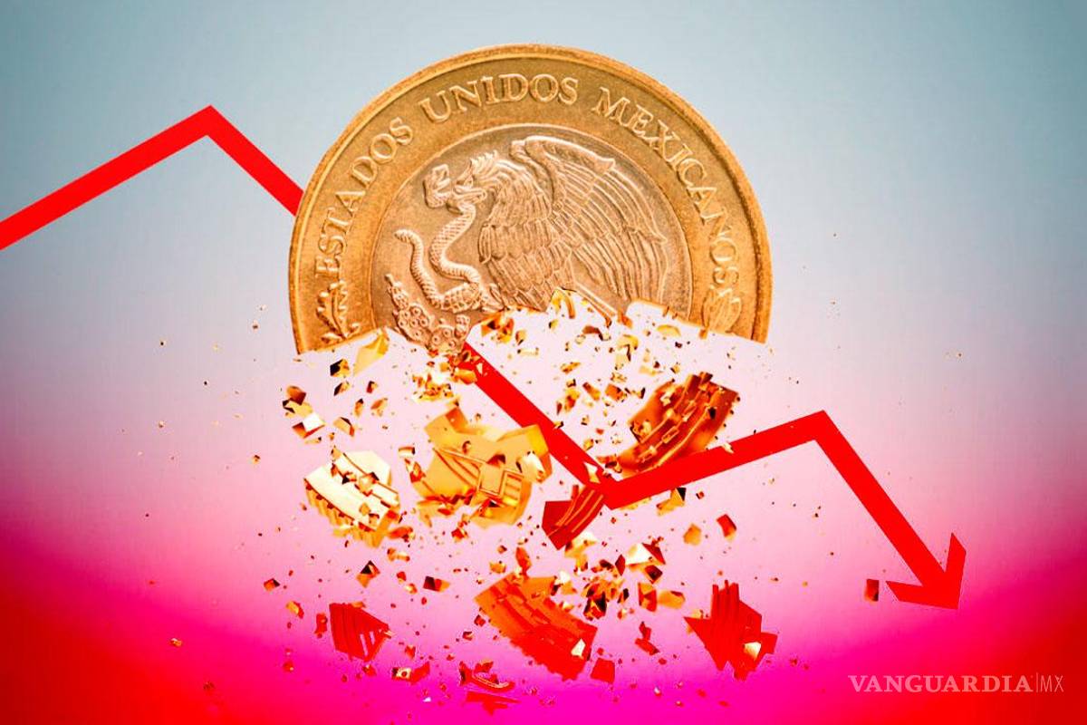 Se avizora para Coahuila crecimiento moderado del PIB pese a los aranceles