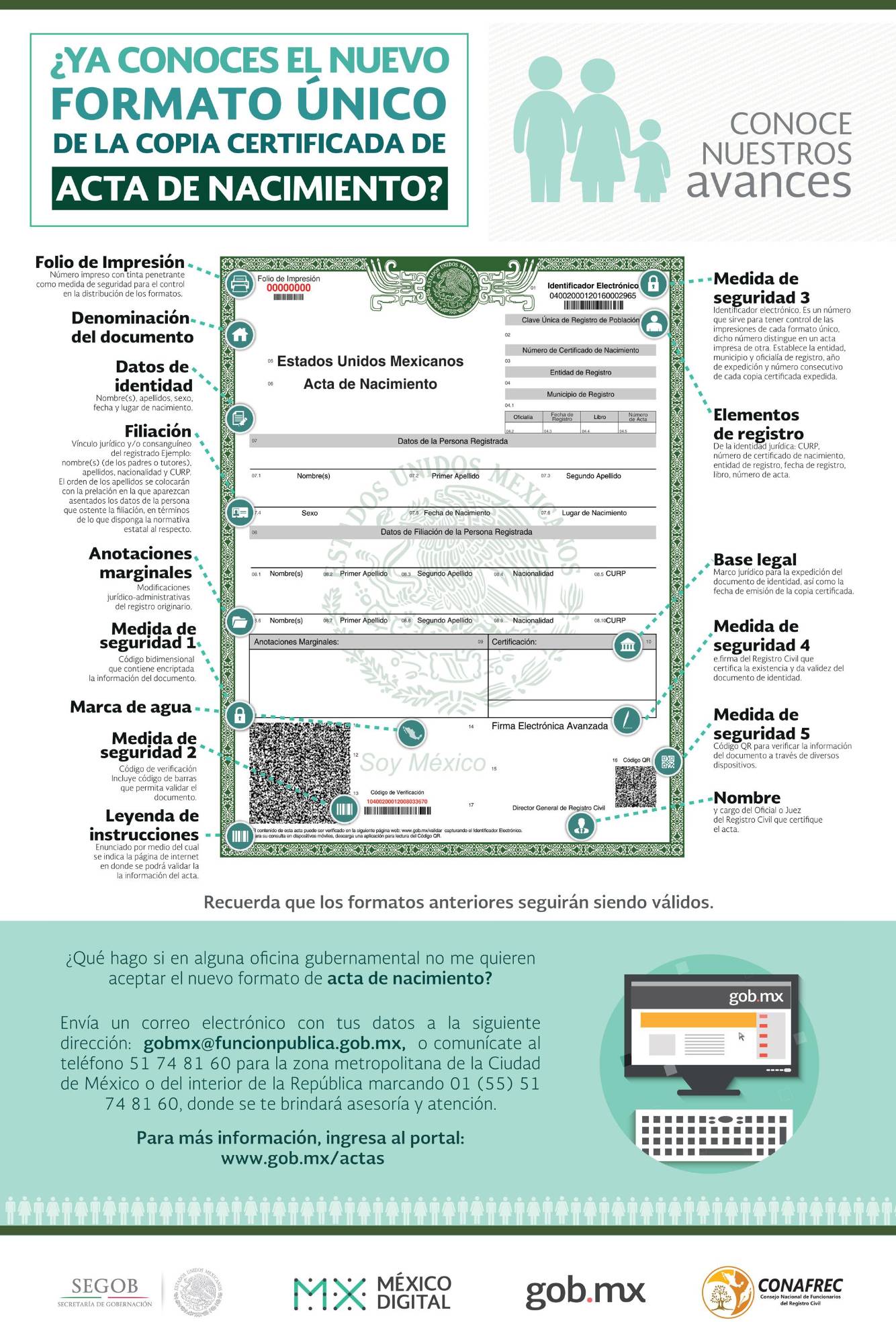 $!Nueva Acta de Nacimiento Certificada... ¿Cuánto cuesta en cada estado en 2025 y cómo puedes tramitarla en Internet?