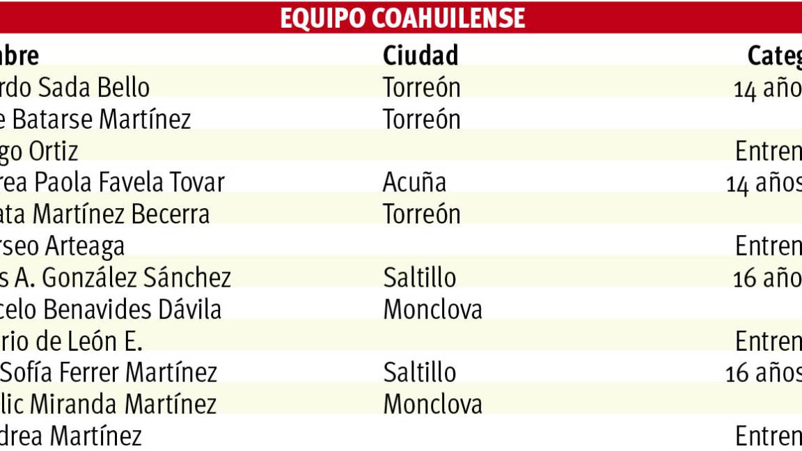 $!En tenis buscan boleto a Juegos Nacionales