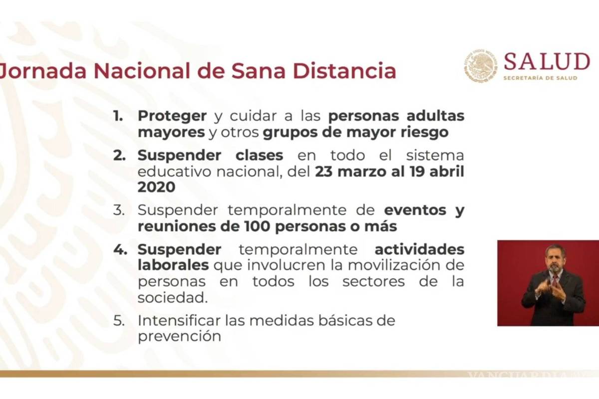 $!Coronavirus: Los 5 puntos para entender el plan de AMLO contra el COVID-19