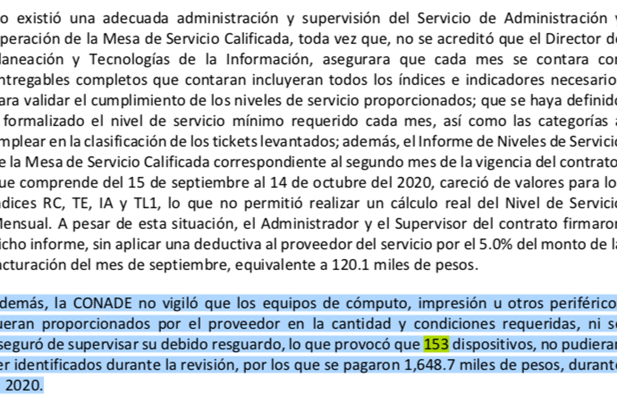 $!La Conade de Ana Guevara perdió 153 computadoras y pagó de más por servicios técnicos