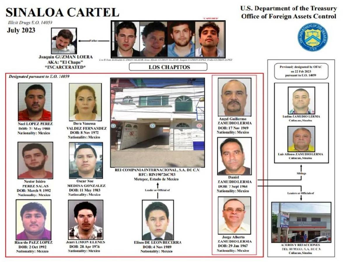 $!Esta es la ficha que emitió el Departamento del Tesoro de Estados Unidos | Foto: Especial