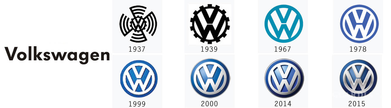 $!Volkswagen cambiará su logo de nuevo, buscará ser más 'colorido'