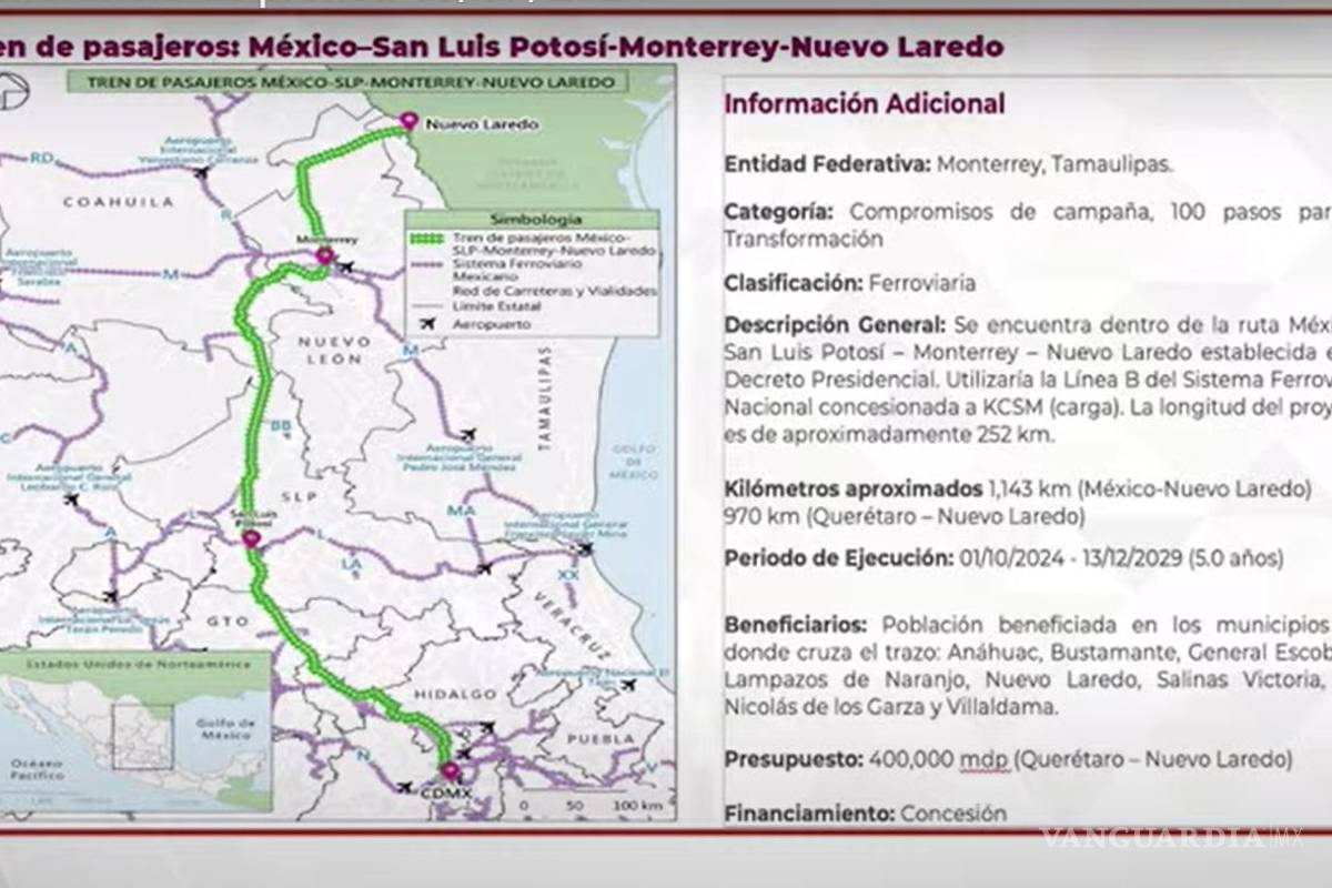 $!En su conferencia de prensa de este miércoles, la virtual presidenta electa presentó el mapa de lo que sería esta ruta.