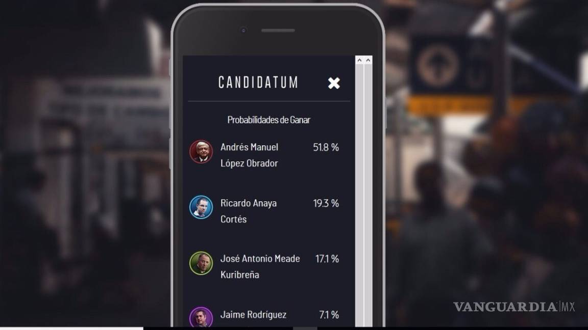 $!Anaya quita puntos a Meade y AMLO en probabilidad de ganar; hoy va a Tercer Grado #candidatum