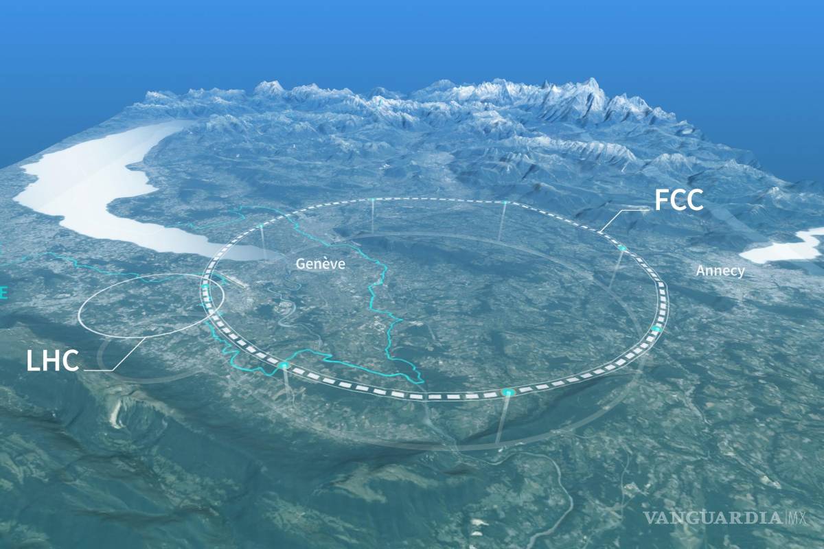 Mil millones de dólares para la física fundamental