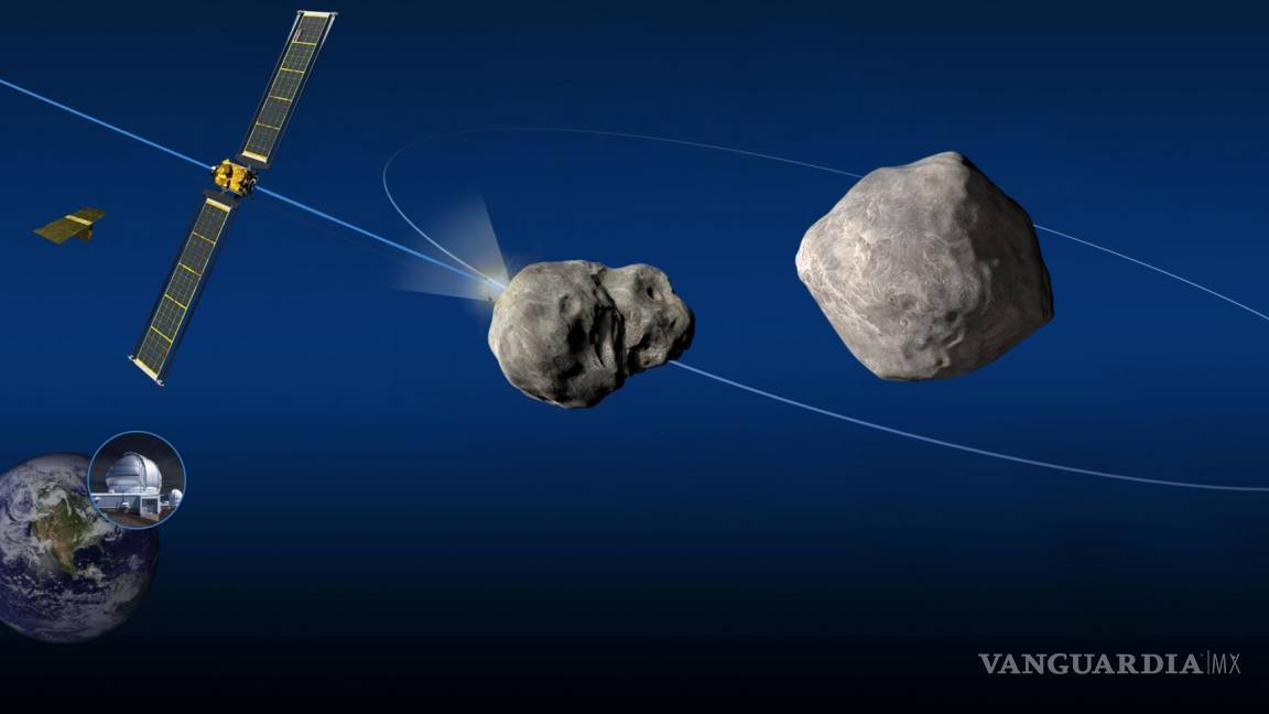Misión europea Hera, un viaje a los asteroides que amenazan la Tierra