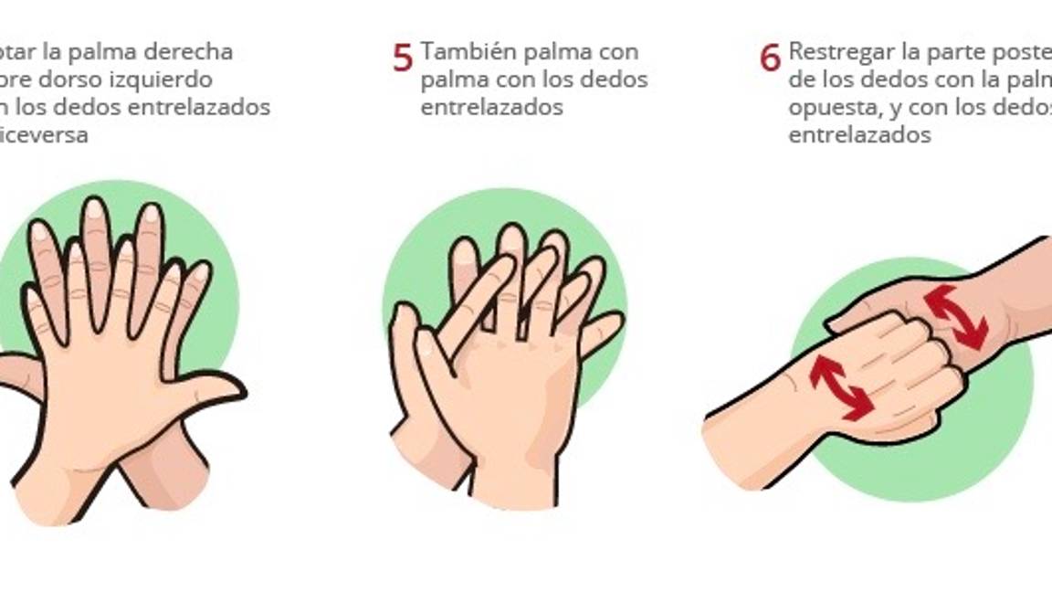 $!Cómo el jabón aniquila absolutamente el coronavirus