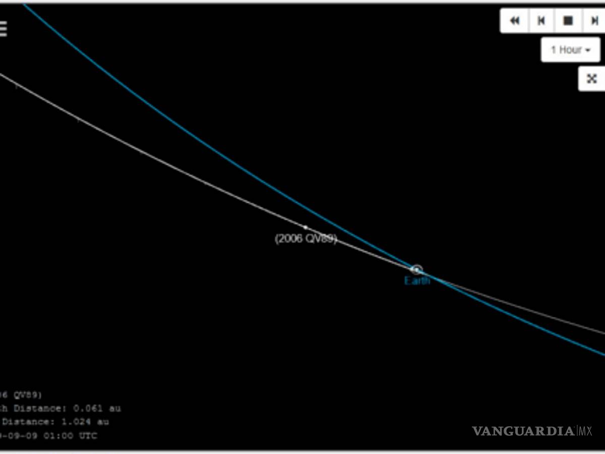 $!Asteroide podría chocar con la Tierra en septiembre