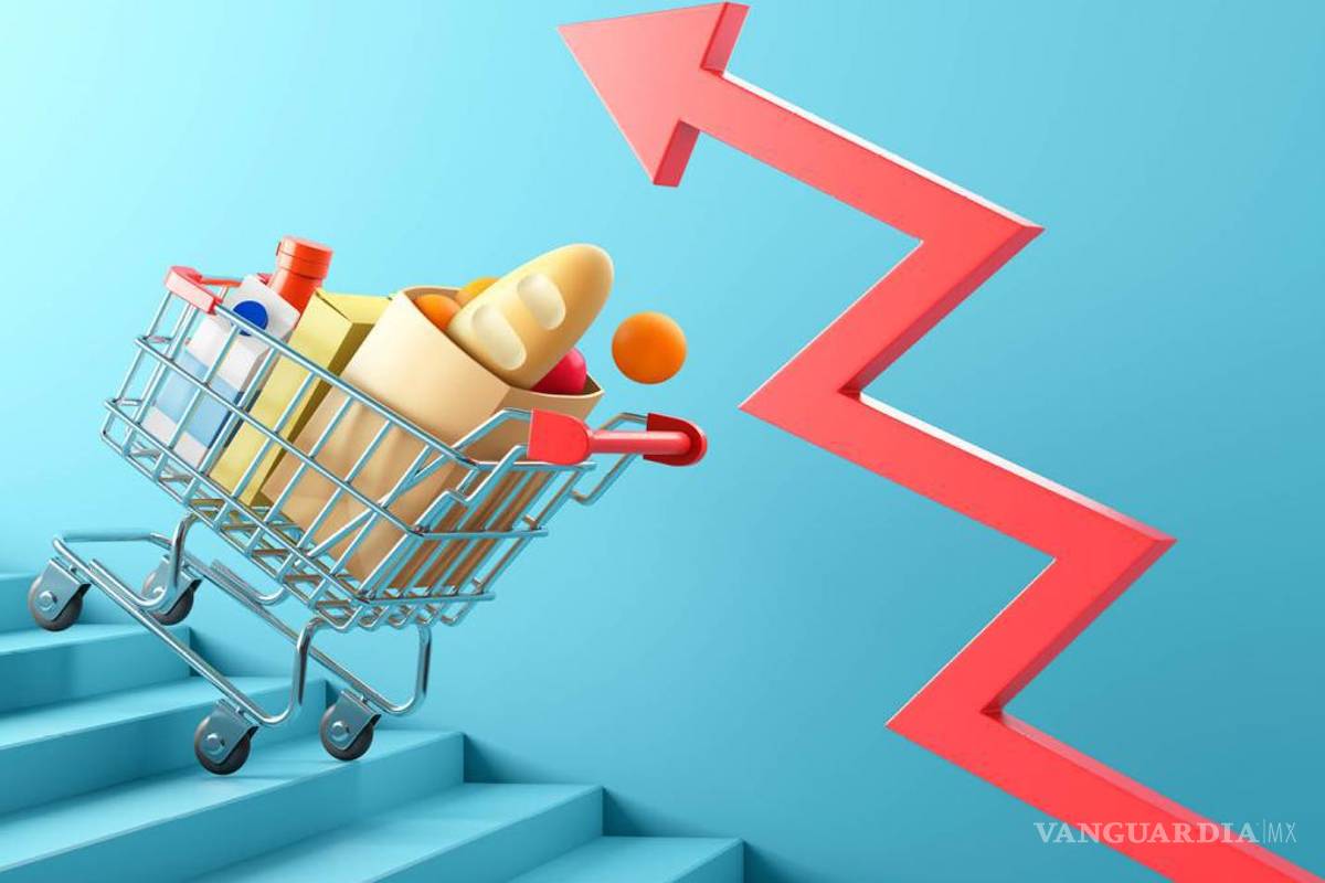 Coahuila: inflación sigue por arriba del promedio nacional