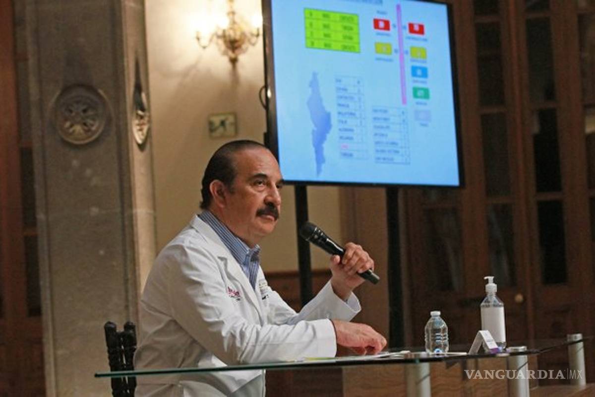 3 muertes por coronavirus en Nuevo León, uno venía de Coahuila