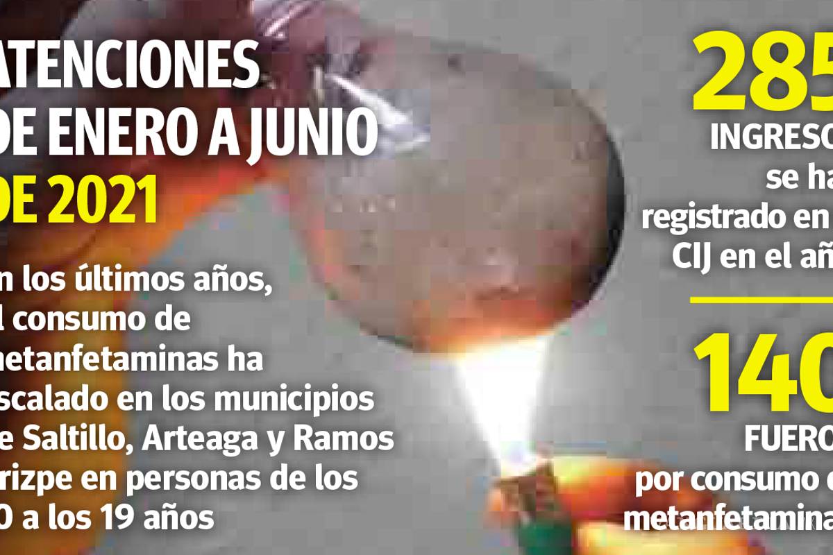 $!Consume cristal 50% de adictos en la Región Sureste de Coahuila