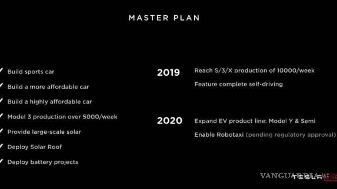 $!Tesla promete un servicio de taxis autónomos para 2020, Robotaxi